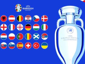 Chi sarà il vincitore Euro 2024? La previsione di EA Sports