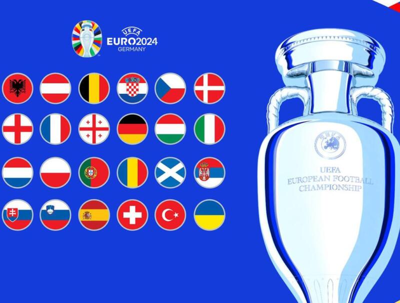 Chi sarà il vincitore Euro 2024? La previsione di EA Sports